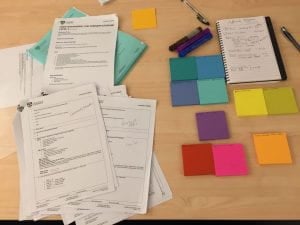 Materials for affinity diagram